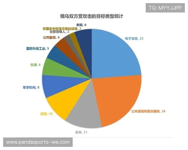 《深度解析篮球比赛数据：进攻、防守与效率的综合统计分析》